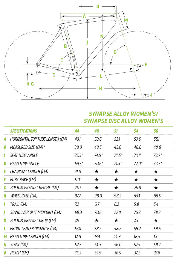 cannondale-synapse-claris-women-s-2016-road-bike