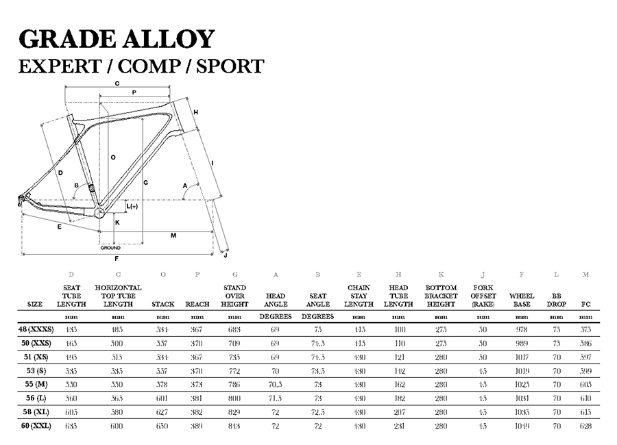 gt frame size guide