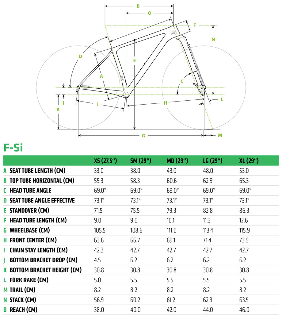 cannondale fsi size chart