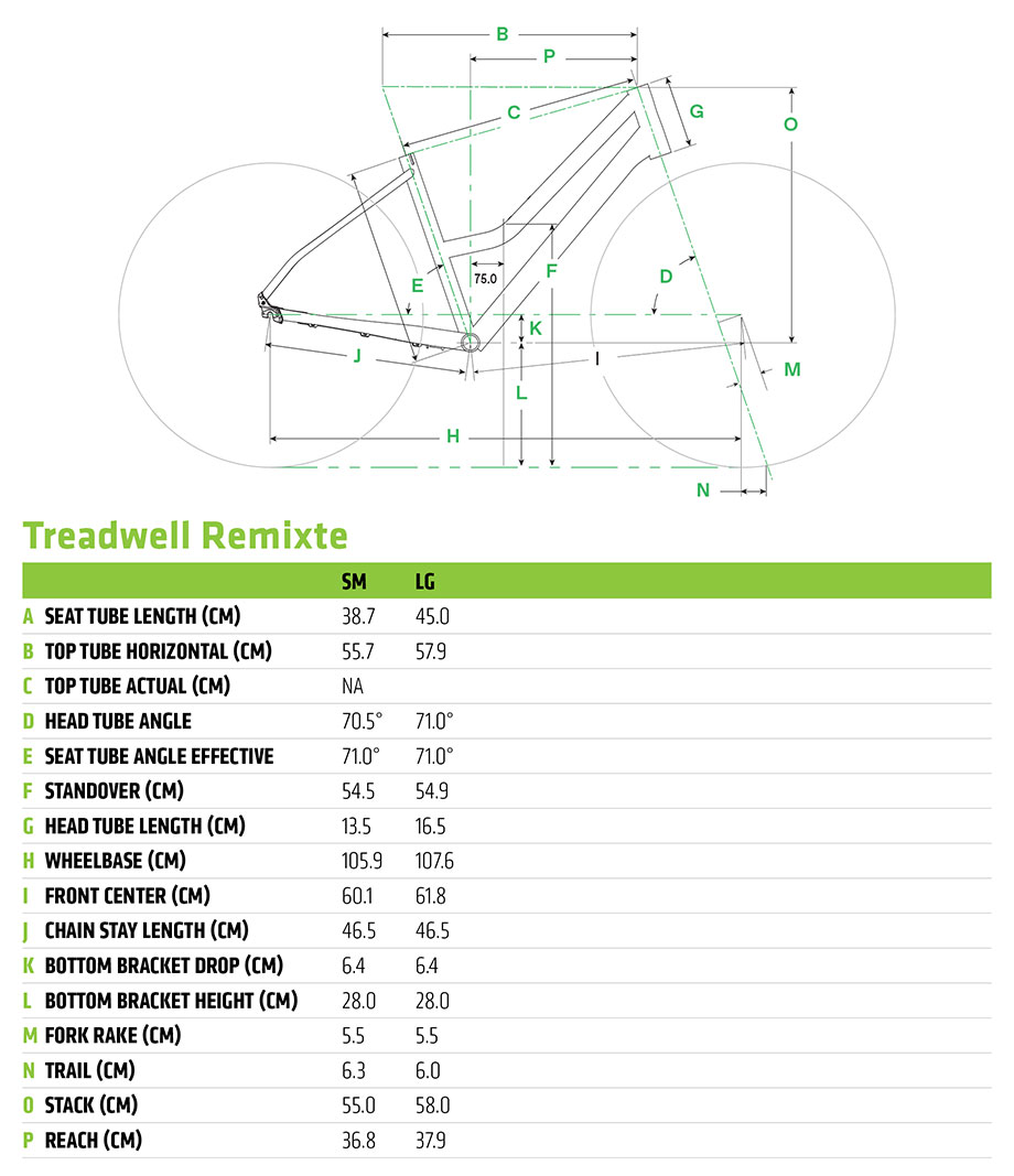 treadwell 3 remixte