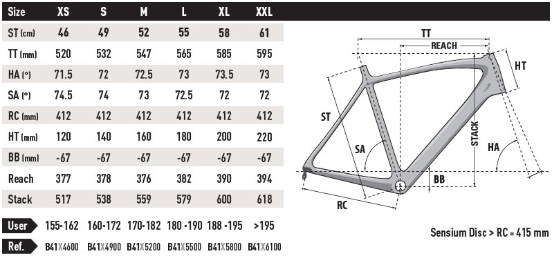 lapierre size chart