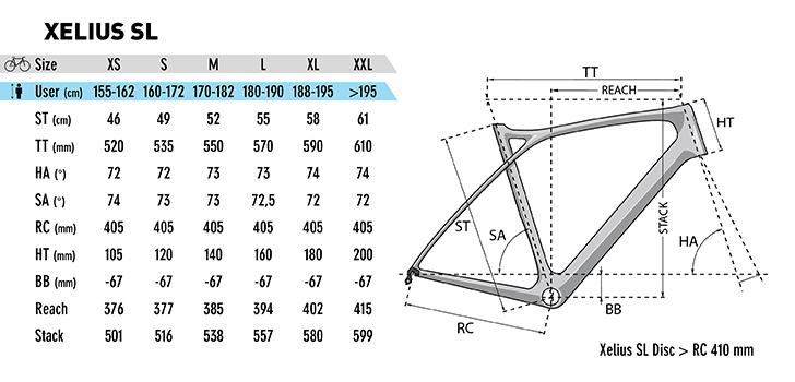 lapierre xelius sl 5.0 2023 weight