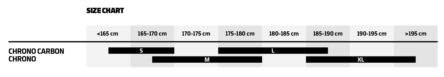 Mondraker 2023 Chrono Size Guide