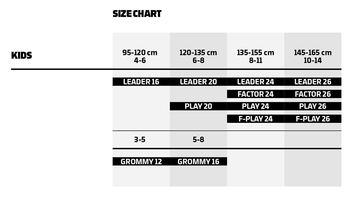 Mondraker 2023 Kids Size Guide