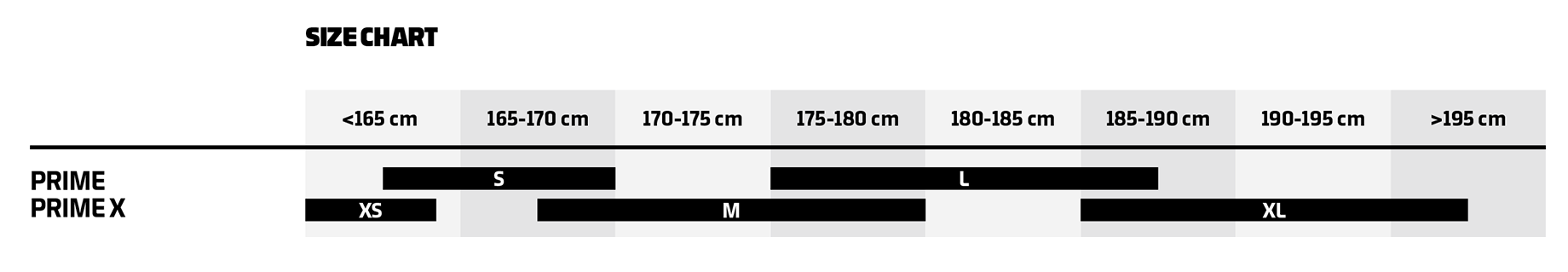 Mondraker 2023 Prime Size Guide