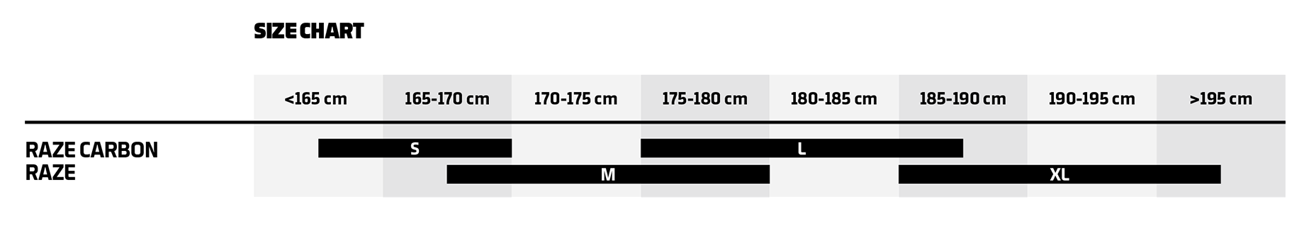 Mondraker 2023 Raze Size Guide