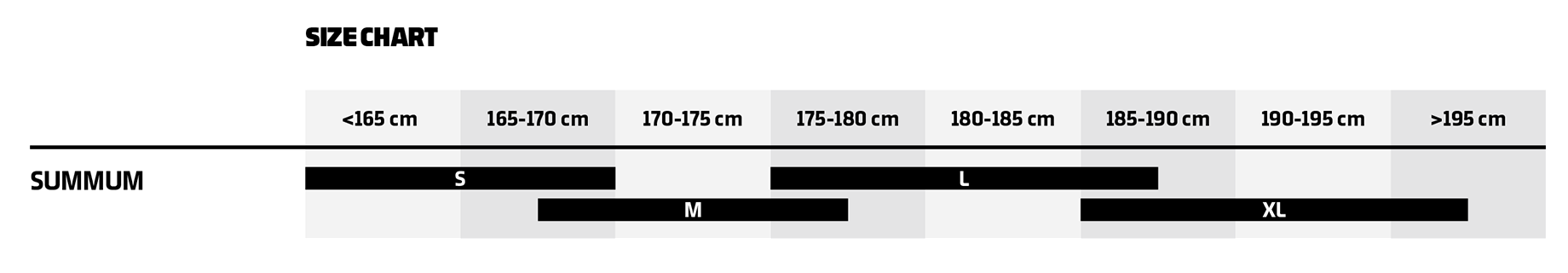 Mondraker 2023 Summum Size Guide