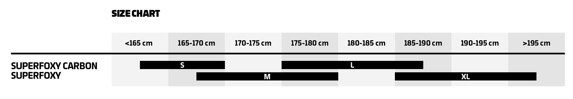 Mondraker 2023 SuperFoxy Size Guide