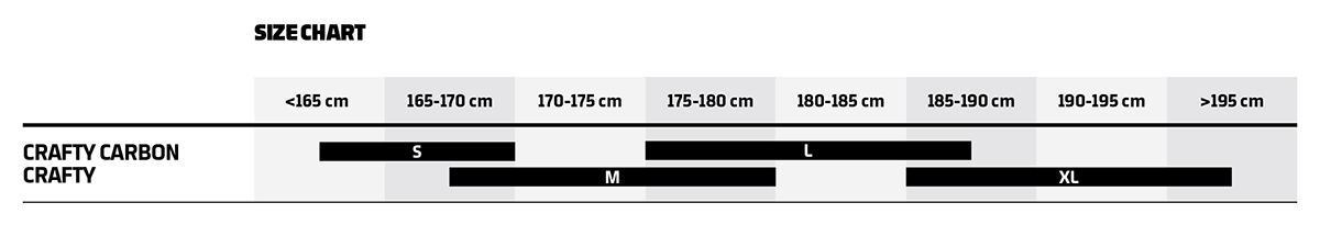 Mondraker 2025 Crafty Size Guide