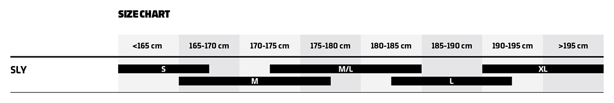 Mondraker 2025 Sly Size Guide