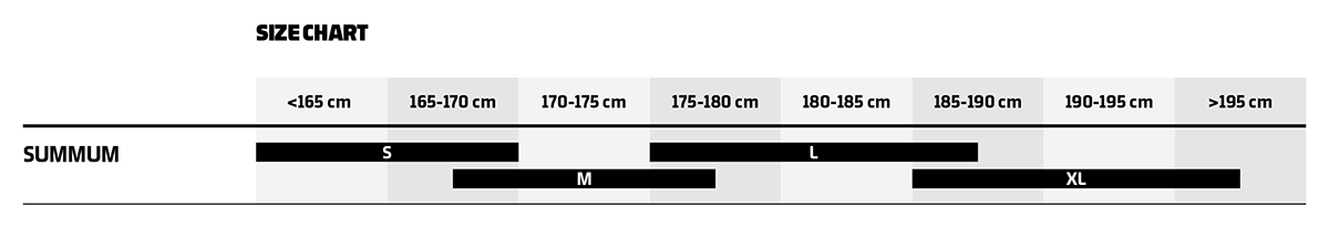 Mondraker 2025 Summum Size Guide