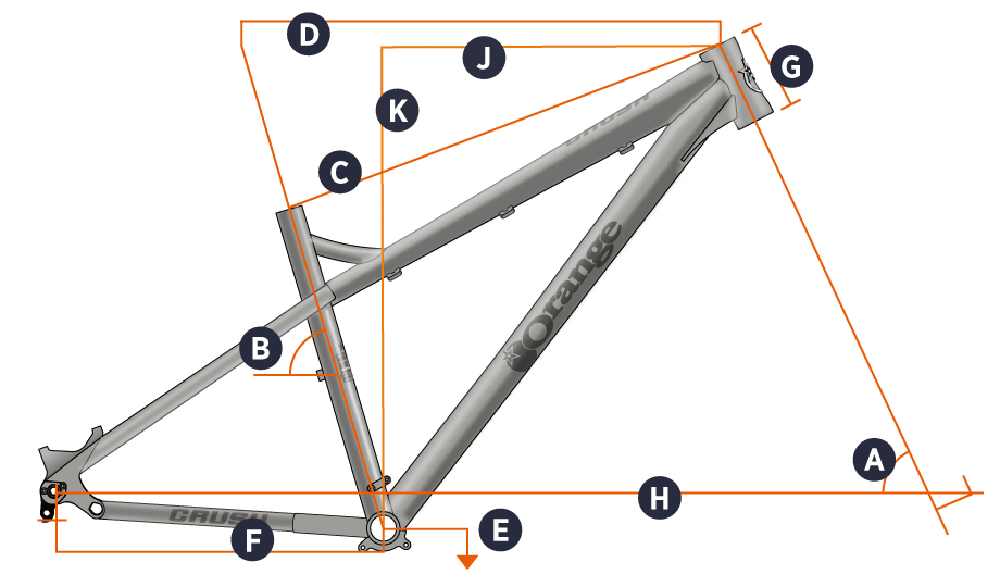 orange crush 27.5