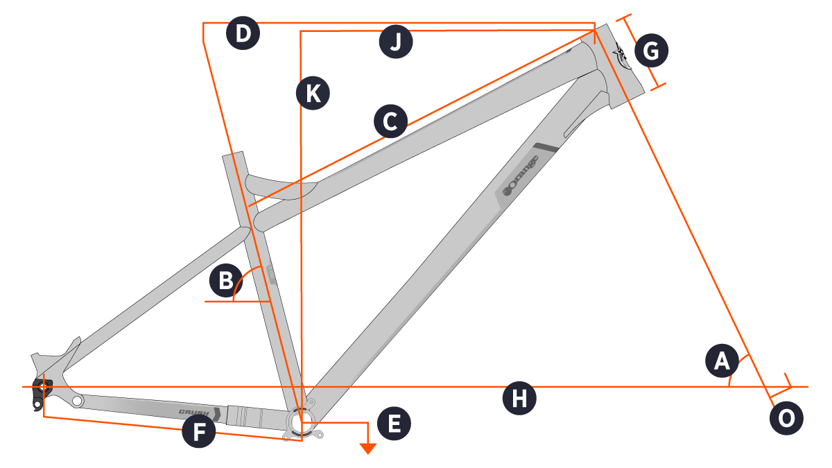 Orange 2024 Crush Frame Geometry