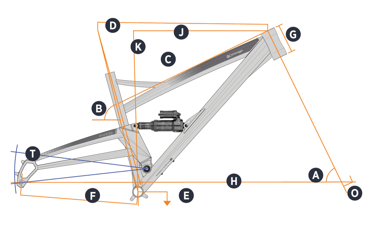 Orange 2024 Five Evo Frame Geometry