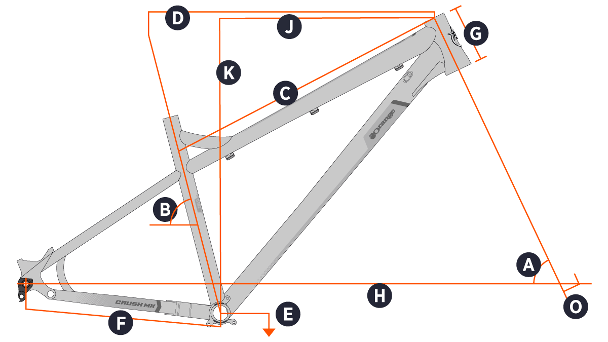 Orange 2025 Crush MX Frame Geometry