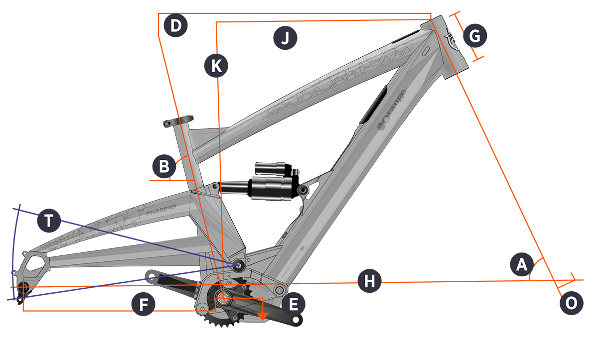 Orange 2025 Phase Evo Frame Geometry