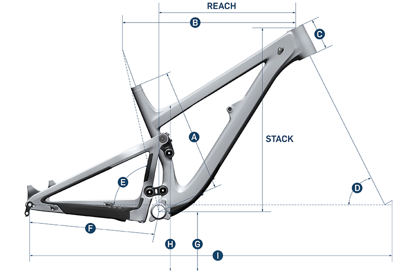 pivot firebird 29 pro xo1