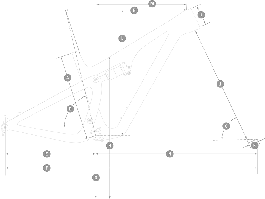 sb100 geometry