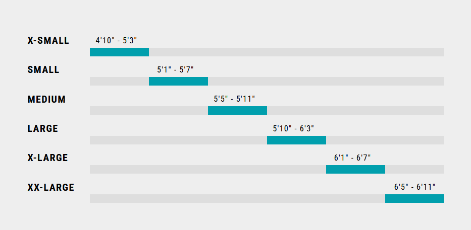 Yeti 2025 SB120 29 Frame Size Guide